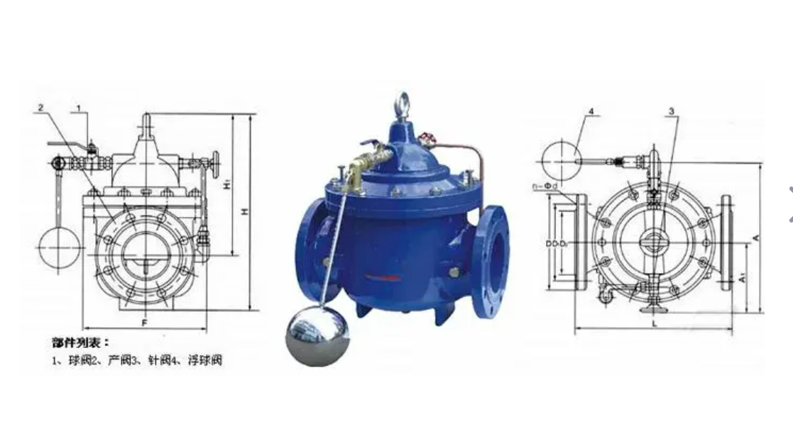 减压阀都是怎么调节压力大小的呢？