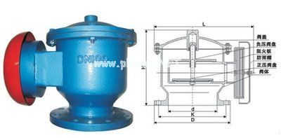 呼吸阀工作原理