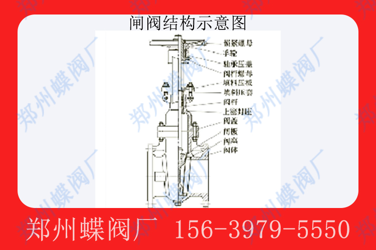 <strong>闸阀的种类有哪些</strong>